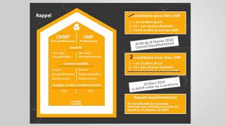 Investissement immobilier : REFORMES Meublé : LMP / LMNP - questions / réponses en Live !