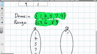 Characteristics of a Function Grade 11 mixed Lesson 1 1 9:10:12