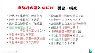 2025.02.23 卑弥呼の墓とはにわ