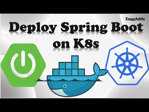 K8s Youtube K8s Youtube