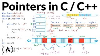 Pointers in C / C++ [ Course]