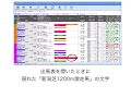 競馬道調教マスター　◎スノードラゴン（本命）の理由