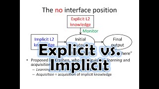 Explicit vs implicit knowledge in SLA (Second Language Acquisition)