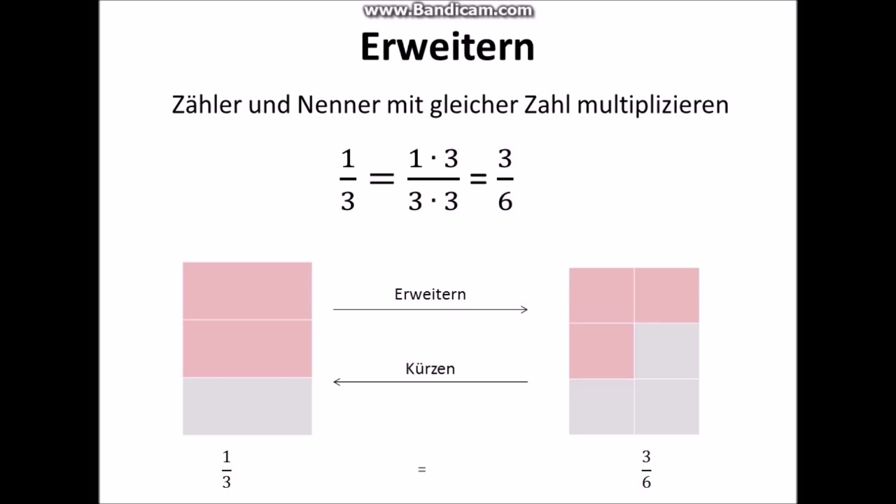 Bruchrechnung Basics (Autorin: Dana) - YouTube