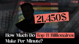 How Much Do Top 8 Billionaires Make Per Minute?