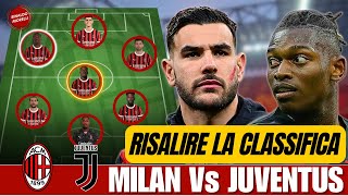 Di RIPARTENZA! Sfruttiamo gli attaccanti! | MILAN vs JUVENTUS, analisi & previsioni