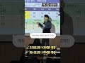 2025 올해 수능 난이도를 예상 해보자 ＃분당청솔 분당재수학원추천 재수학원 재수 ＃메디컬 ＃의대 의치약한수 ＃의치서반 청솔학원 용인재수학원