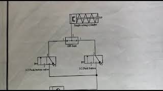 6 Design Of Circuits With Logical Sequence OR Gate Using Electro Pneumatic Trainer Kits