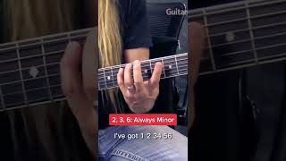 2,3,6 Always Minor Guitar Lesson by Steve Stine. #shorts