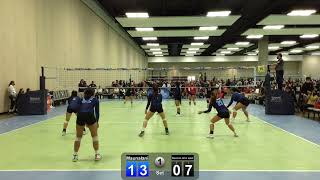 Transpacific - Maunalani 18s BLUE vs hawaiian time west