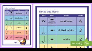 Note Durations | Music Lesson #4