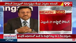 దేశవ్యాప్తంగా ముగిసిన తొలి విడత ఎన్నికల ప్రచారం..పోలింగ్ ఏర్పాట్లపై ఈసీ ఫోకస్ | 99TV