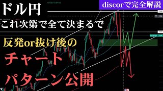 11/16💹【来週予想】カギは153/上がった時と下がった時のロング,ショート戦略を発表しますわよ🙍‍♀️