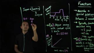 Video 7: Introduction to Functions