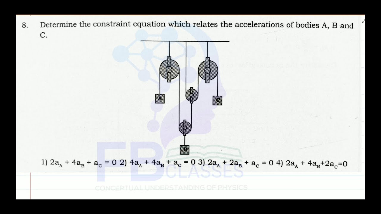 Determine The Constraint Equation Which Relates The Accelerations Of ...