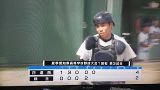 令和2年愛知県高校野球大会 緑丘vs日進西