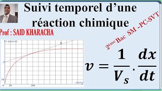 partie 1 du chapitre 2 de chimie suivi temporel d'une transformation chimique