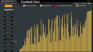 Cocktail Sort Algorithm Visualization | Cocktail Sort
