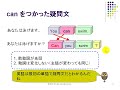 【中学英語】　ｃａｎの疑問文　〈助動詞3〉