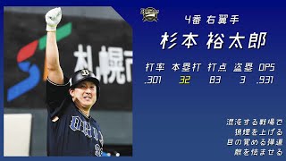 2021年 オリックス・バファローズ 1-9