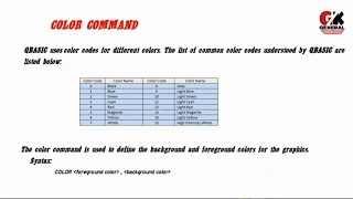 QBASIC Color and graphics