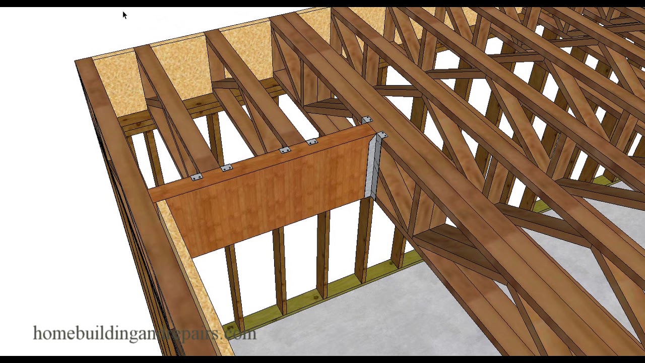 How To Make Engineered Floor Joists | Viewfloor.co