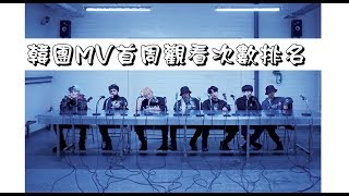 [YouTube]韓團MV首周觀看次數排名(BTS TWICE BLACKPINK EXO 少女時代 BIGBANG)