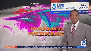 Warm weekend on tap, rain returns to Southern California’s forecast