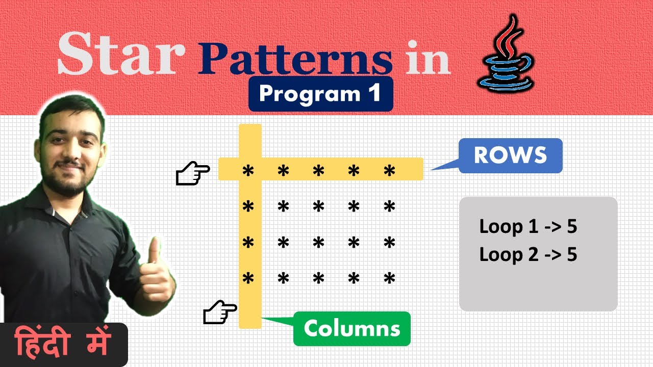 Star Pattern Program In Java - 1 | Coding Wallah - YouTube