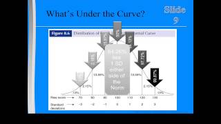 Week 5 Chapter 8 --- Are Your Curves Normal?