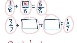 4.NF.3a - Parts of a fraction