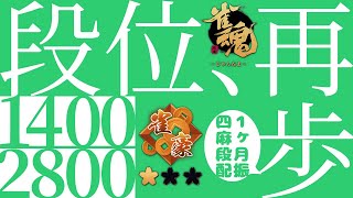 【#雀魂 / #段位戦】遷ろう日々にわかれを告げ、砂上の雀士は『再』び『歩』みだす　1400/2800（雀豪1）【雀豪DAY43】【ハコル】