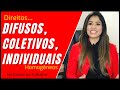 DIREITOS DIFUSOS | COLETIVOS | INDIVIDUAIS HOMOGÊNEOS... no Direito do Trabalho