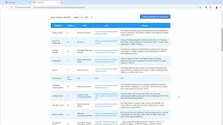 Check Google Rankings Instantly — Free SERP Rank Checker (Chrome Extension)