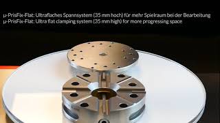 Spannsysteme von Carl Hirschmann