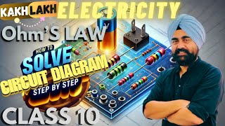 Complete Guide to Solving Ohm's Law Numericals Punjabi | Class 10 Physics Made Simple | Brain Waves