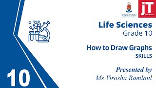 2. Gr 10 - Life Sciences - Skills - How to Draw Graphs