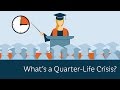 What's a Quarter-Life Crisis? | 5 Minute Video