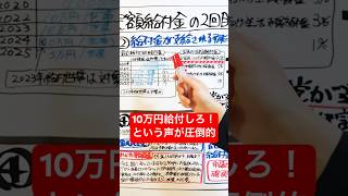 国民の91％が10万円給付を求めている #給付金 #10万円給付金 #いつから給付開始