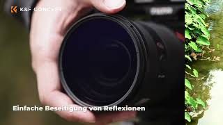 Polarisationsfilter CPL Filter Nano K Serie