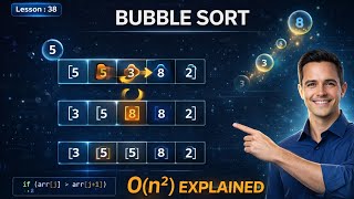 Bubble Sort Algorithm Explained | C++ Code & Time Complexity | DSA Episode 38