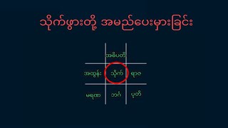 သိုက်ဖွားတို့ အမည်ပေးမှားခြင်း