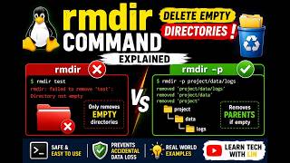 Linux rmdir Command Explained (Delete Empty Directories Safely!)
