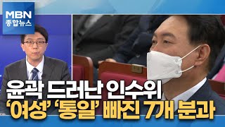 [뉴스추적] 대통령 '총리 관저' 쓰나? '여성' '통일' 빠진 7개 분과 [MBN 종합뉴스]