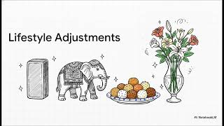 Astrology & vastu Harmony