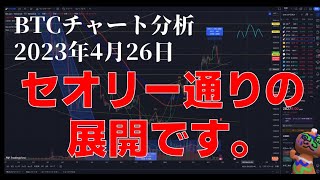 2023年4月26日ビットコイン相場分析