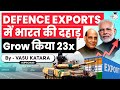 India’s Defence Exports Grow Exponentially: 23 Times in Last 10 Years | Make in India | UPSC