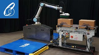 miniPAL® Collaborative Robot or Cobot Capabilities