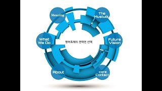 Mustudy.net '머스터디넷' : 영어독해 전략적 선택이 필요하다