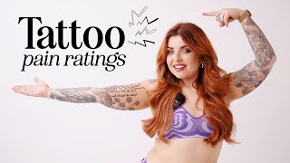 Tattoo Pain Ratings